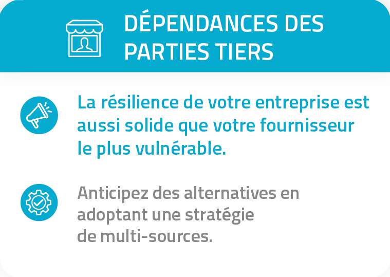 bcaw 2026 dependances des parties tiers