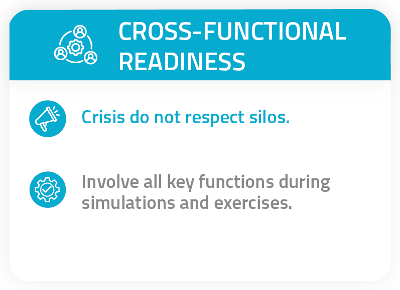 bcaw_cross functional readiness