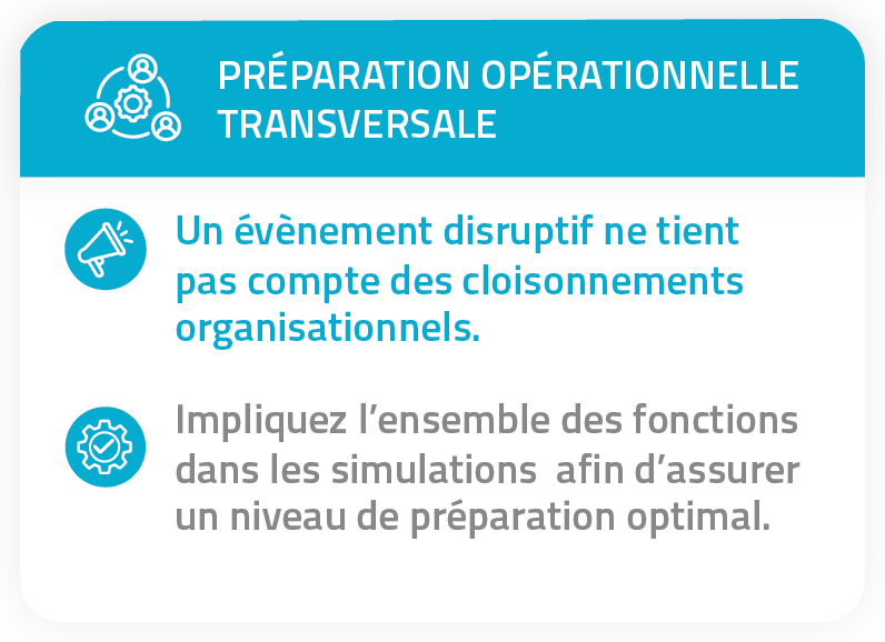 bcaw_operationnelle transversale