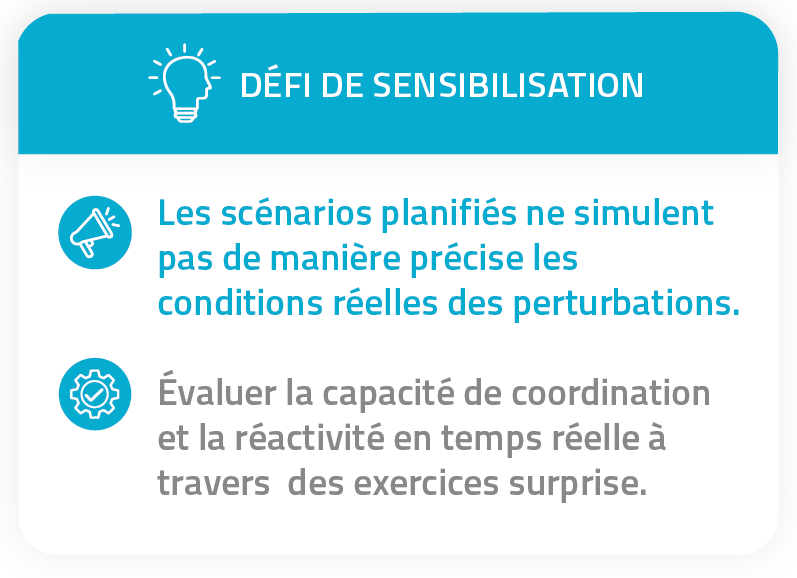 bcaw_defi de sensibilisation