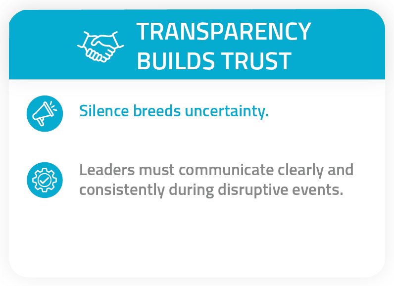 bcaw transparency