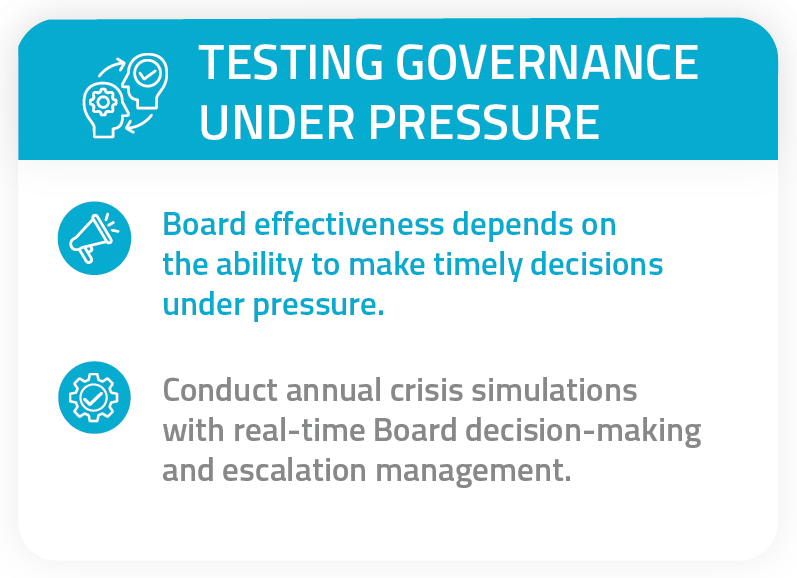 bcaw governance