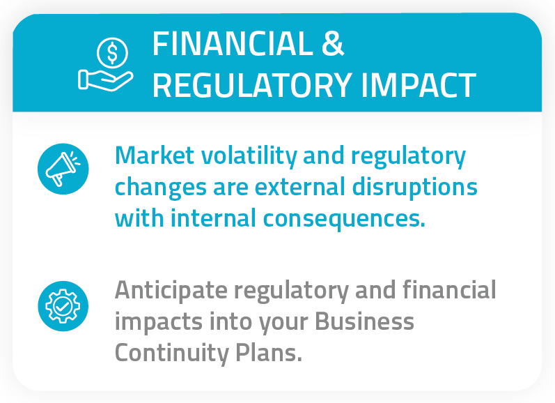 bcaw financial and regulatory