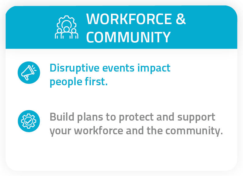 bcaw workforce
