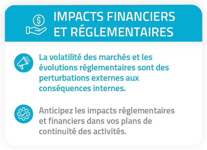 bcaw impact financiers