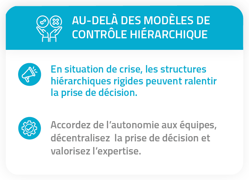 bcaw controle hierarchique