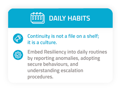 bcaw daily habits