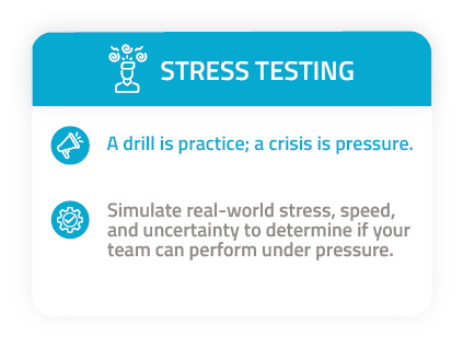 bcaw stress testing