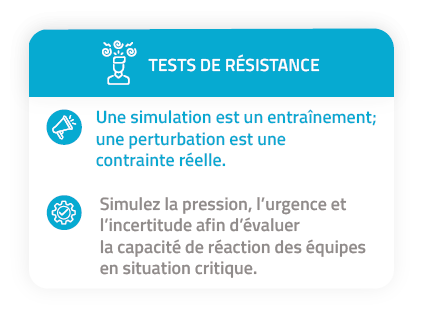 bcaw test resistance