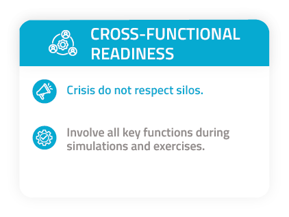 bcaw cross functional