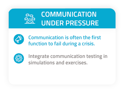 bcaw communication under pressure