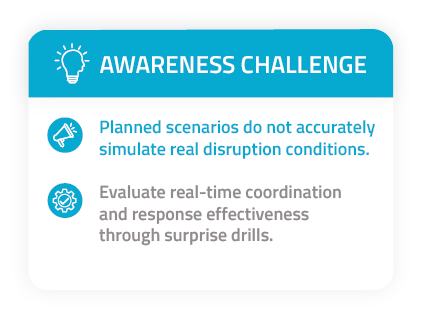 bcaw awareness challenge