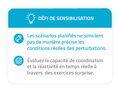 bcaw defi de sensibilisation