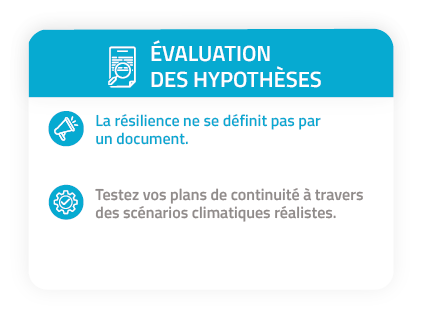 bcaw evaluation hypothese