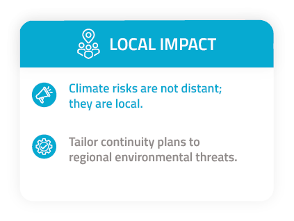 bcaw local impact
