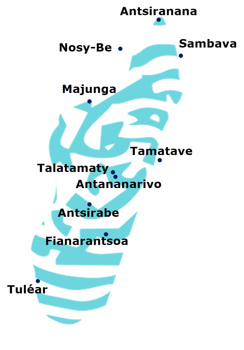 Birger Madagascar